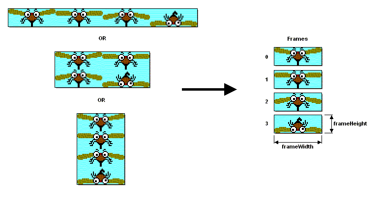 Sprite Frames